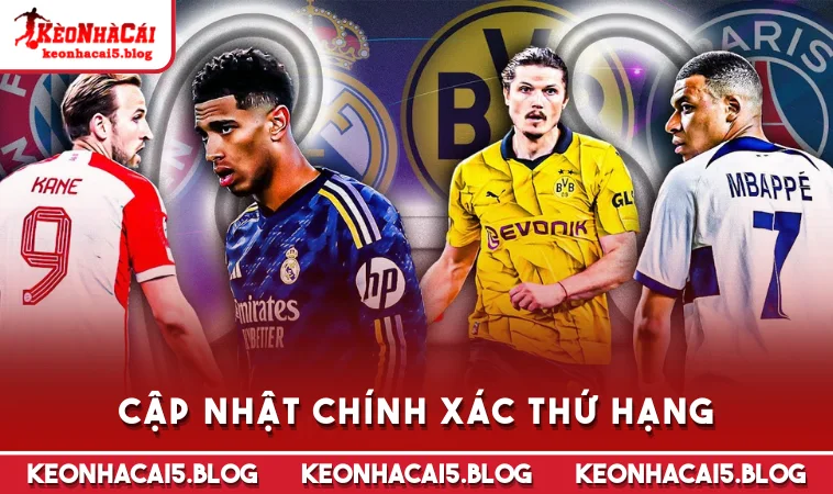 cap nhat chinh xac thu hang Cập nhật chính xác thứ hạng